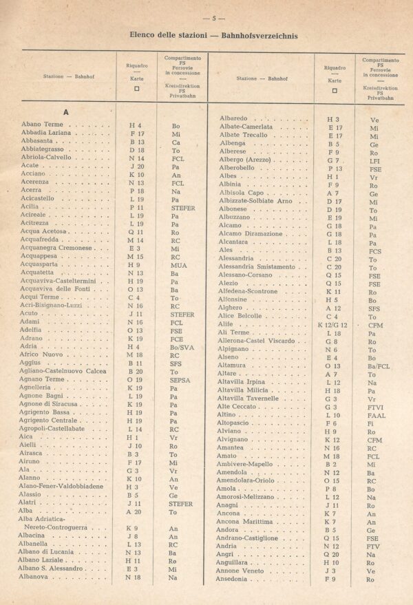 elenco delle stazioni della carta ferroviaria ditalia 1974 internal 3 scaled