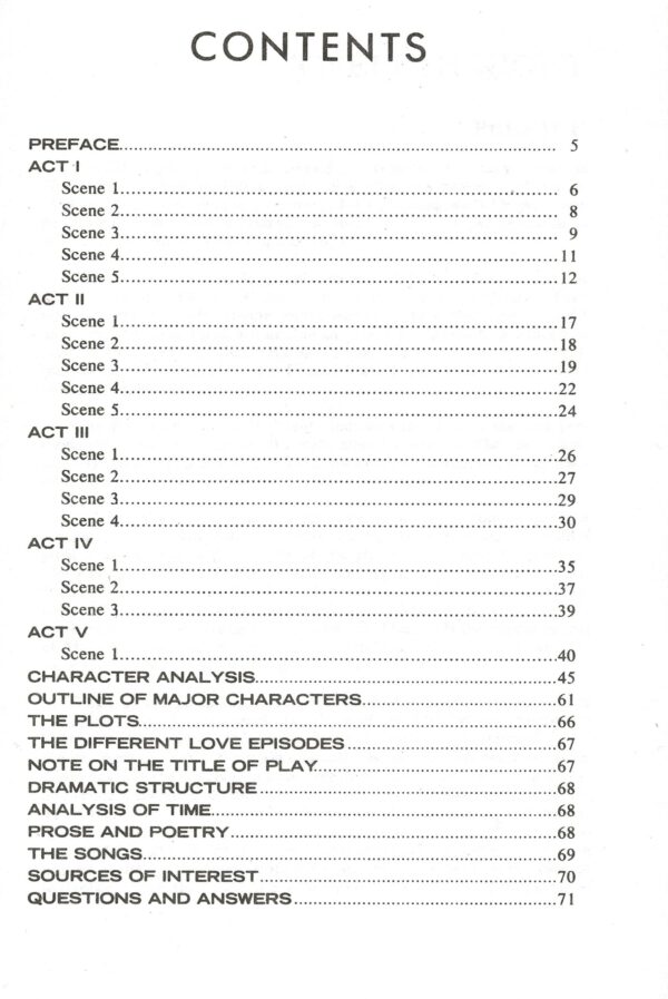 Shakespeare - Twelfth Night Notes -Contents Page