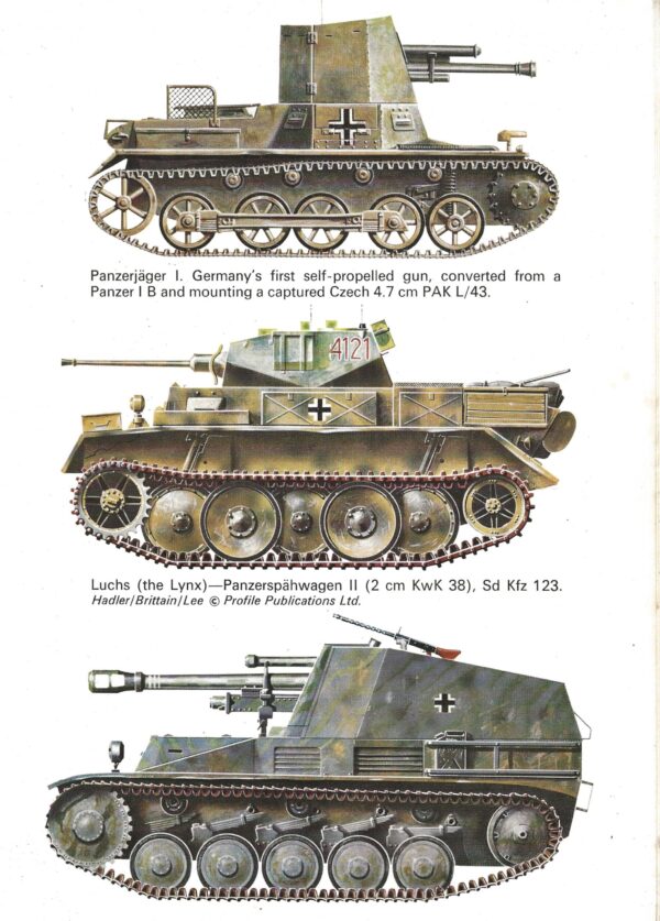 Panzerkampfwagen I and II by Major-General N.W. Duncan (Paperback)