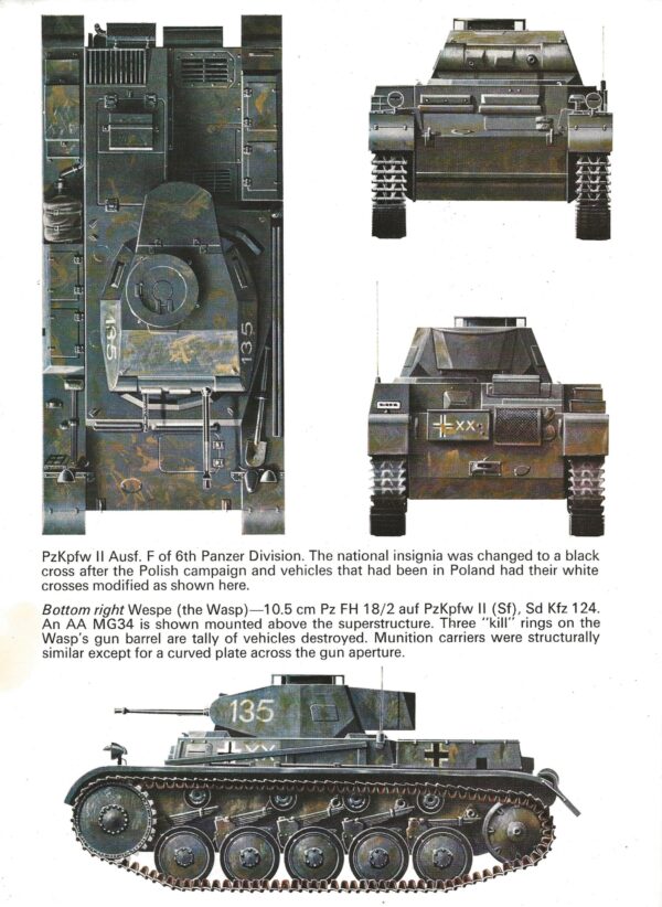 Panzerkampfwagen I and II by Major-General N.W. Duncan (Paperback)