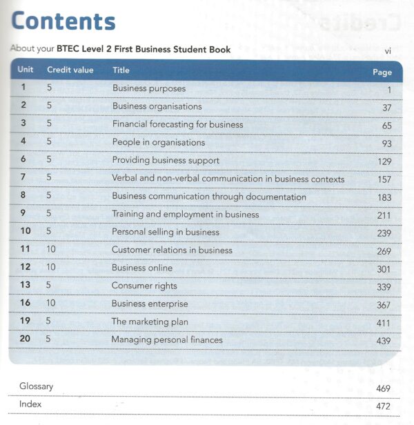 BTEC Level 2 First Business Student Book (Paperback)-Contents Page